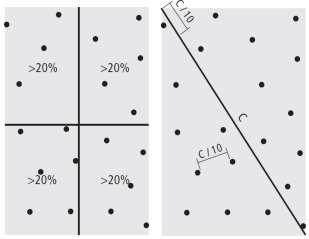 Thông tư 07/2022/TT-BTNMT của Bộ Tài nguyên và Môi trường về việc ban hành Quy chuẩn kỹ thuật quốc gia về cơ sở dữ liệu nền địa lý quốc gia tỷ lệ 1:50.000, 1:100.000