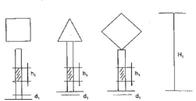Thông tư 73/2011/TT-BGTVT của Bộ Giao thông Vận tải về việc ban hành 