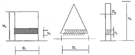 Thông tư 73/2011/TT-BGTVT của Bộ Giao thông Vận tải về việc ban hành 