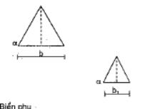 Thông tư 73/2011/TT-BGTVT của Bộ Giao thông Vận tải về việc ban hành 