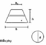 Thông tư 73/2011/TT-BGTVT của Bộ Giao thông Vận tải về việc ban hành 