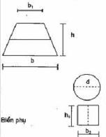 Thông tư 73/2011/TT-BGTVT của Bộ Giao thông Vận tải về việc ban hành 