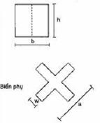 Thông tư 73/2011/TT-BGTVT của Bộ Giao thông Vận tải về việc ban hành 