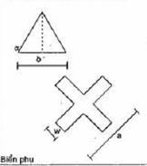 Thông tư 73/2011/TT-BGTVT của Bộ Giao thông Vận tải về việc ban hành 