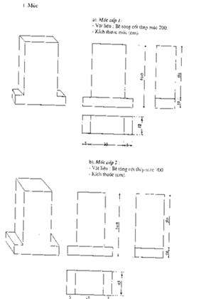 Quyết định 3031/1997/QĐ-BNNPTNT của Bộ Nông nghiệp và Phát triển nông thôn về việc ban hành Quy chế xác định ranh giới và cắm mốc các loại rừng