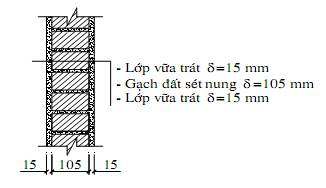 Thông tư 15/2013/TT-BXD của Bộ Xây dựng về việc ban hành quy chuẩn kỹ thuật quốc gia các công trình xây dựng sử dụng năng lượng hiệu quả