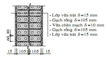 Thông tư 15/2013/TT-BXD của Bộ Xây dựng về việc ban hành quy chuẩn kỹ thuật quốc gia các công trình xây dựng sử dụng năng lượng hiệu quả