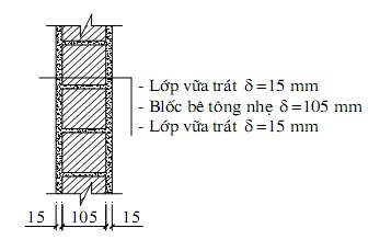 Thông tư 15/2013/TT-BXD của Bộ Xây dựng về việc ban hành quy chuẩn kỹ thuật quốc gia các công trình xây dựng sử dụng năng lượng hiệu quả