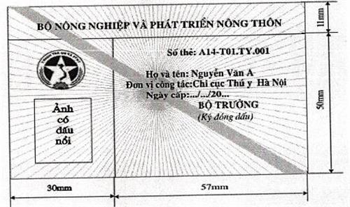 Thông tư 33/2016/TT-BNNPTNT của Bộ Nông nghiệp và Phát triển nông thôn quy định về trình tự, thủ tục tiến hành một cuộc thanh tra chuyên ngành và trang phục, thẻ công chức thanh tra chuyên ngành nông nghiệp và phát triển nông thôn