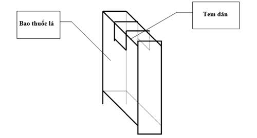 Thông tư 124/2007/TT-BTC của Bộ Tài chính hướng dẫn về in, phát hành, sử dụng, quản lý tem thuốc lá điếu nhập khẩu, tem xì gà nhập khẩu