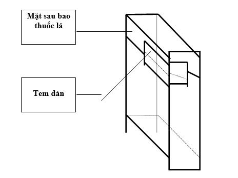 Thông tư 124/2007/TT-BTC của Bộ Tài chính hướng dẫn về in, phát hành, sử dụng, quản lý tem thuốc lá điếu nhập khẩu, tem xì gà nhập khẩu