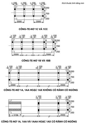 Thông tư 64/2015/TT-BGTVT của Bộ Giao thông Vận tải về việc ban hành Quy chuẩn kỹ thuật quốc gia về kiểm tra và chế tạo công-te-nơ vận chuyển trên các phương tiện vận tải