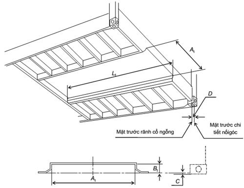 Thông tư 64/2015/TT-BGTVT của Bộ Giao thông Vận tải về việc ban hành Quy chuẩn kỹ thuật quốc gia về kiểm tra và chế tạo công-te-nơ vận chuyển trên các phương tiện vận tải