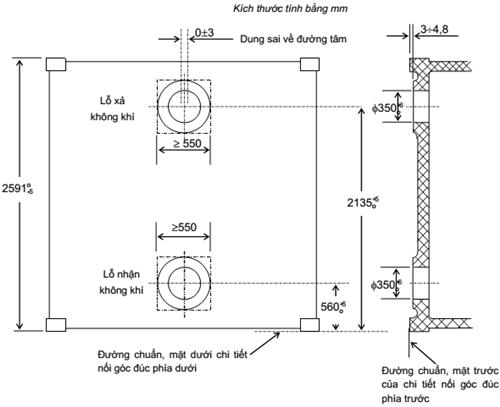 Thông tư 64/2015/TT-BGTVT của Bộ Giao thông Vận tải về việc ban hành Quy chuẩn kỹ thuật quốc gia về kiểm tra và chế tạo công-te-nơ vận chuyển trên các phương tiện vận tải
