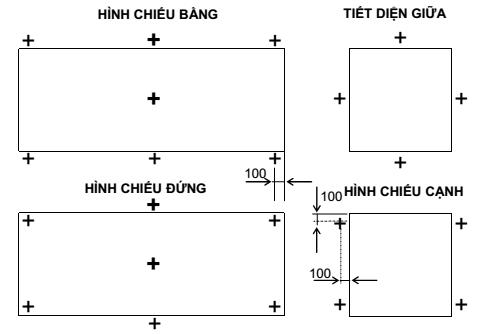 Thông tư 64/2015/TT-BGTVT của Bộ Giao thông Vận tải về việc ban hành Quy chuẩn kỹ thuật quốc gia về kiểm tra và chế tạo công-te-nơ vận chuyển trên các phương tiện vận tải