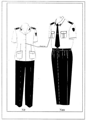 Thông tư 18/2015/TT-BGTVT của Bộ Giao thông Vận tải quy định về trang phục, phù hiệu, cấp hiệu của lực lượng kiểm soát an ninh hàng không