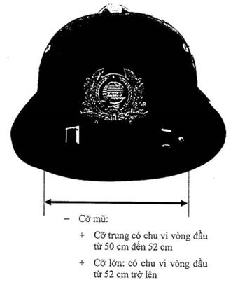 Thông tư 18/2015/TT-BGTVT của Bộ Giao thông Vận tải quy định về trang phục, phù hiệu, cấp hiệu của lực lượng kiểm soát an ninh hàng không