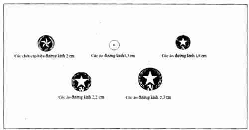 Thông tư 18/2015/TT-BGTVT của Bộ Giao thông Vận tải quy định về trang phục, phù hiệu, cấp hiệu của lực lượng kiểm soát an ninh hàng không