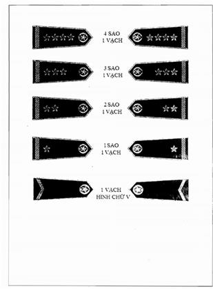 Thông tư 18/2015/TT-BGTVT của Bộ Giao thông Vận tải quy định về trang phục, phù hiệu, cấp hiệu của lực lượng kiểm soát an ninh hàng không