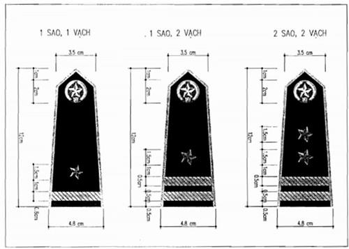 Thông tư 18/2015/TT-BGTVT của Bộ Giao thông Vận tải quy định về trang phục, phù hiệu, cấp hiệu của lực lượng kiểm soát an ninh hàng không