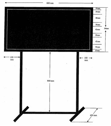 Thông tư 09/2016/TT-BQP của Bộ Quốc phòng về việc quy định chi tiết và hướng dẫn thi hành một số điều của Nghị định 112/2014/NĐ-CP ngày 21/11/2014 của Chính phủ quy định về quản lý cửa khẩu biên giới đất liền