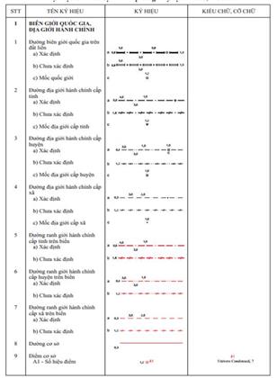 Thông tư 03/2023/TT-BTNMT của Bộ Tài nguyên và Môi trường ban hành Quy chuẩn kỹ thuật quốc gia về bản đồ địa hình quốc gia tỷ lệ 1:2.000, 1:5.000