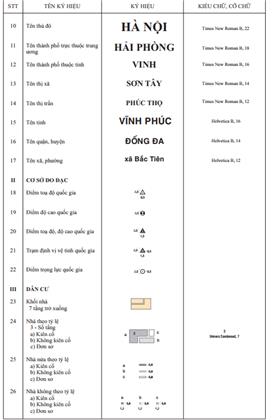 Thông tư 03/2023/TT-BTNMT của Bộ Tài nguyên và Môi trường ban hành Quy chuẩn kỹ thuật quốc gia về bản đồ địa hình quốc gia tỷ lệ 1:2.000, 1:5.000