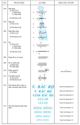 Thông tư 03/2023/TT-BTNMT của Bộ Tài nguyên và Môi trường ban hành Quy chuẩn kỹ thuật quốc gia về bản đồ địa hình quốc gia tỷ lệ 1:2.000, 1:5.000