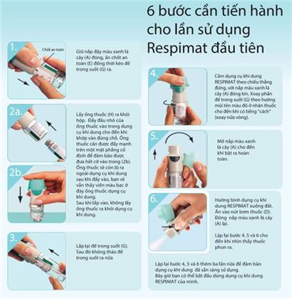 Quyết định 4562/QĐ-BYT của Bộ Y tế về việc ban hành Tài liệu chuyên môn