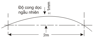 Thông tư 27/2019/TT-BGTVT của Bộ Giao thông Vận tải về việc ban hành Quy chuẩn kỹ thuật quốc gia về cơ sở đóng mới, sửa chữa tàu biển; Quy chuẩn kỹ thuật quốc gia về thiết bị áp lực trên phương tiện giao thông vận tải và phương tiện, thiết bị thăm dò, khai thác trên biển; Quy chuẩn kỹ thuật quốc gia về chế tạo và kiểm tra phương tiện, thiết bị xếp dỡ; Quy chuẩn kỹ thuật quốc gia về an toàn lao động và kỹ thuật nồi hơi lắp đặt trên phương tiện, thiết bị thăm dò và khai thác trên biển và Quy chuẩn kỹ thuật quốc gia về Phân cấp và đóng tàu biển vỏ thép - Sửa đổi 3:2018