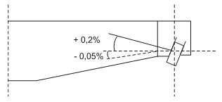 Thông tư 27/2019/TT-BGTVT của Bộ Giao thông Vận tải về việc ban hành Quy chuẩn kỹ thuật quốc gia về cơ sở đóng mới, sửa chữa tàu biển; Quy chuẩn kỹ thuật quốc gia về thiết bị áp lực trên phương tiện giao thông vận tải và phương tiện, thiết bị thăm dò, khai thác trên biển; Quy chuẩn kỹ thuật quốc gia về chế tạo và kiểm tra phương tiện, thiết bị xếp dỡ; Quy chuẩn kỹ thuật quốc gia về an toàn lao động và kỹ thuật nồi hơi lắp đặt trên phương tiện, thiết bị thăm dò và khai thác trên biển và Quy chuẩn kỹ thuật quốc gia về Phân cấp và đóng tàu biển vỏ thép - Sửa đổi 3:2018