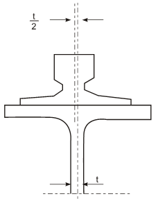 Thông tư 27/2019/TT-BGTVT của Bộ Giao thông Vận tải về việc ban hành Quy chuẩn kỹ thuật quốc gia về cơ sở đóng mới, sửa chữa tàu biển; Quy chuẩn kỹ thuật quốc gia về thiết bị áp lực trên phương tiện giao thông vận tải và phương tiện, thiết bị thăm dò, khai thác trên biển; Quy chuẩn kỹ thuật quốc gia về chế tạo và kiểm tra phương tiện, thiết bị xếp dỡ; Quy chuẩn kỹ thuật quốc gia về an toàn lao động và kỹ thuật nồi hơi lắp đặt trên phương tiện, thiết bị thăm dò và khai thác trên biển và Quy chuẩn kỹ thuật quốc gia về Phân cấp và đóng tàu biển vỏ thép - Sửa đổi 3:2018