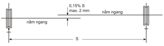 Thông tư 27/2019/TT-BGTVT của Bộ Giao thông Vận tải về việc ban hành Quy chuẩn kỹ thuật quốc gia về cơ sở đóng mới, sửa chữa tàu biển; Quy chuẩn kỹ thuật quốc gia về thiết bị áp lực trên phương tiện giao thông vận tải và phương tiện, thiết bị thăm dò, khai thác trên biển; Quy chuẩn kỹ thuật quốc gia về chế tạo và kiểm tra phương tiện, thiết bị xếp dỡ; Quy chuẩn kỹ thuật quốc gia về an toàn lao động và kỹ thuật nồi hơi lắp đặt trên phương tiện, thiết bị thăm dò và khai thác trên biển và Quy chuẩn kỹ thuật quốc gia về Phân cấp và đóng tàu biển vỏ thép - Sửa đổi 3:2018