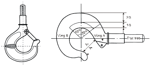 Thông tư 27/2019/TT-BGTVT của Bộ Giao thông Vận tải về việc ban hành Quy chuẩn kỹ thuật quốc gia về cơ sở đóng mới, sửa chữa tàu biển; Quy chuẩn kỹ thuật quốc gia về thiết bị áp lực trên phương tiện giao thông vận tải và phương tiện, thiết bị thăm dò, khai thác trên biển; Quy chuẩn kỹ thuật quốc gia về chế tạo và kiểm tra phương tiện, thiết bị xếp dỡ; Quy chuẩn kỹ thuật quốc gia về an toàn lao động và kỹ thuật nồi hơi lắp đặt trên phương tiện, thiết bị thăm dò và khai thác trên biển và Quy chuẩn kỹ thuật quốc gia về Phân cấp và đóng tàu biển vỏ thép - Sửa đổi 3:2018