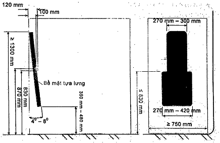 Thông tư 26/2019/TT-BGTVT của Bộ Giao thông Vận tải về việc ban hành Quy chuẩn kỹ thuật quốc gia về ô tô khách thành phố để người khuyết tật tiếp cận, sử dụng và 05 Quy chuẩn kỹ thuật quốc gia về phụ tùng, linh kiện ô tô, mô tô, xe gắn máy