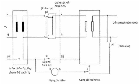 Thông tư 13/2021/TT-BTTTT của Bộ Thông tin và Truyền thông về việc ban hành 
