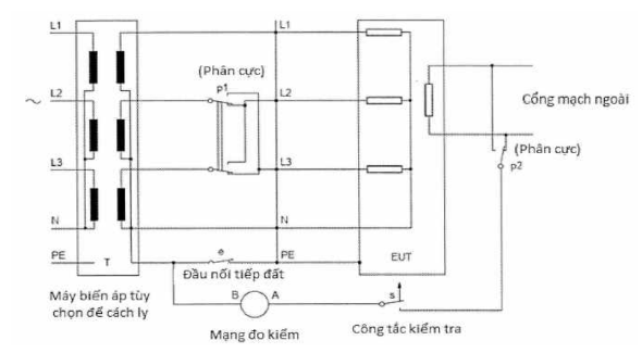 Thông tư 13/2021/TT-BTTTT của Bộ Thông tin và Truyền thông về việc ban hành 