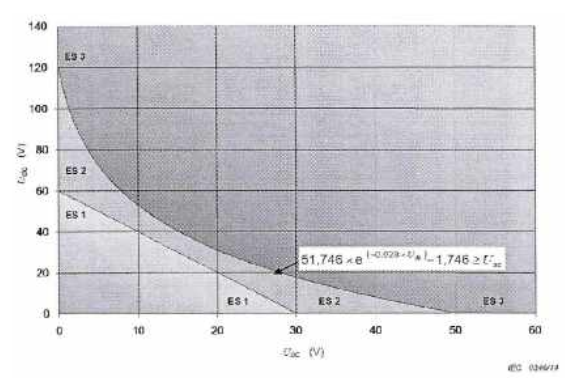 Thông tư 13/2021/TT-BTTTT của Bộ Thông tin và Truyền thông về việc ban hành 