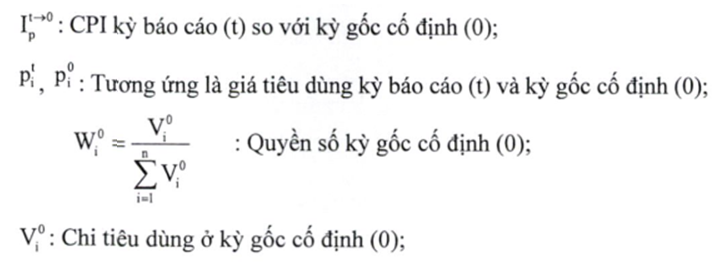 Nghị định 94/2022/NĐ-CP của Chính phủ về việc quy định nội dung chỉ tiêu thống kê thuộc hệ thống chỉ tiêu thống kê quốc gia và quy trình biên soạn chỉ tiêu thống kê trong nước, chỉ tiêu tổng sản phẩm trên địa bàn tỉnh, thành phố trực thuộc trung ương
