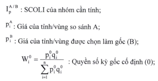 Nghị định 94/2022/NĐ-CP của Chính phủ về việc quy định nội dung chỉ tiêu thống kê thuộc hệ thống chỉ tiêu thống kê quốc gia và quy trình biên soạn chỉ tiêu thống kê trong nước, chỉ tiêu tổng sản phẩm trên địa bàn tỉnh, thành phố trực thuộc trung ương