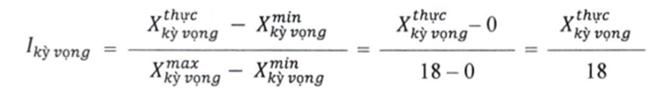 Nghị định 94/2022/NĐ-CP của Chính phủ về việc quy định nội dung chỉ tiêu thống kê thuộc hệ thống chỉ tiêu thống kê quốc gia và quy trình biên soạn chỉ tiêu thống kê trong nước, chỉ tiêu tổng sản phẩm trên địa bàn tỉnh, thành phố trực thuộc trung ương