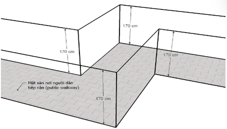 Thông tư 21/2022/TT-BTTTT của Bộ Thông tin và Truyền thông về việc ban hành 
