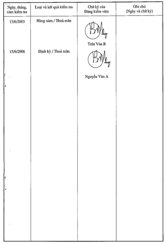 Thông tư 15/2013/TT-BGTVT của Bộ Giao thông Vận tải về việc quy định về biểu mẫu giấy chứng nhận và sổ kiểm tra an toàn kỹ thuật và bảo vệ môi trường cấp cho tàu biển, phương tiện thủy nội địa và sản phẩm công nghiệp sử dụng cho phương tiện thủy nội địa