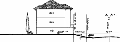 Quyết định 36/2015/QĐ-UBND của Ủy ban nhân dân tỉnh Lâm Đồng về việc ban hành quy định lộ giới và các chỉ tiêu chủ yếu về quản lý quy hoạch, xây dựng đối với nhà ở, công trình riêng lẻ trên địa bàn các phường thuộc thành phố Đà Lạt 