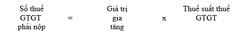Thông tư 134/2008/TT-BTC của Bộ Tài chính hướng dẫn thực hiện nghĩa vụ thuế áp dụng đối với tổ chức, cá nhân nước ngoài kinh doanh tại Việt Nam hoặc có thu nhập tại Việt Nam
