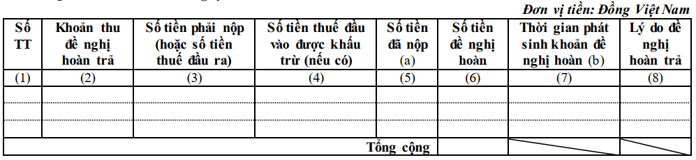 Thông tư 28/2011/TT-BTC của Bộ Tài chính hướng dẫn thi hành một số điều của Luật Quản lý thuế, hướng dẫn thi hành Nghị định số 85/2007/NĐ-CP ngày 25/5/2007 và Nghị định số 106/2010/NĐ-CP ngày 28/10/2010 của Chính phủ