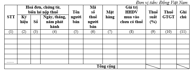 Thông tư 28/2011/TT-BTC của Bộ Tài chính hướng dẫn thi hành một số điều của Luật Quản lý thuế, hướng dẫn thi hành Nghị định số 85/2007/NĐ-CP ngày 25/5/2007 và Nghị định số 106/2010/NĐ-CP ngày 28/10/2010 của Chính phủ
