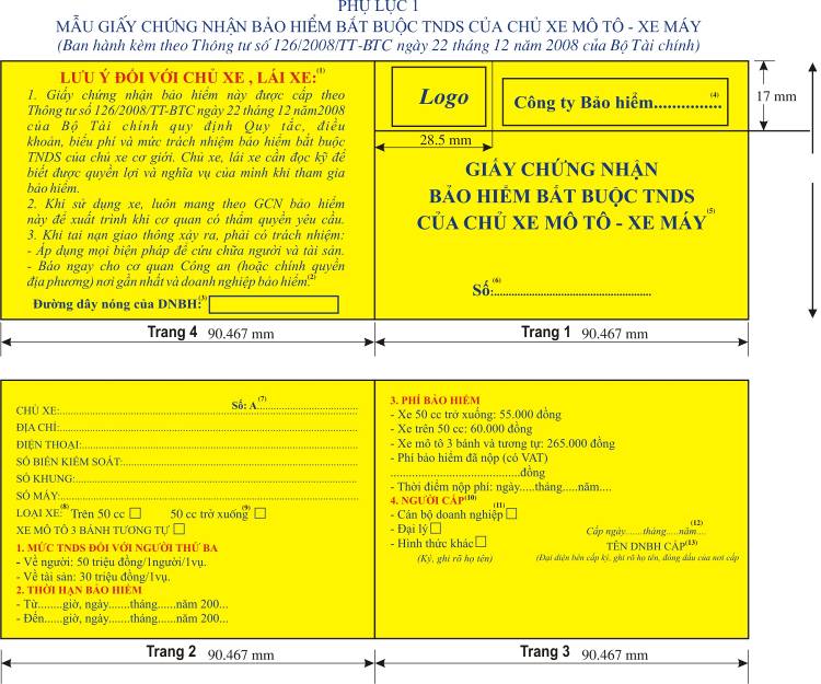 Thông tư 126/2008/TT-BTC của Bộ Tài chính về việc quy định Quy tắc, điều khoản, biểu phí và mức trách nhiệm bảo hiểm bắt buộc trách nhiệm dân sự của chủ xe cơ giới