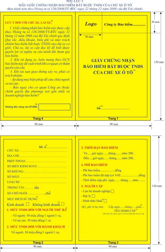 Thông tư 126/2008/TT-BTC của Bộ Tài chính về việc quy định Quy tắc, điều khoản, biểu phí và mức trách nhiệm bảo hiểm bắt buộc trách nhiệm dân sự của chủ xe cơ giới