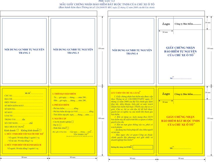 Thông tư 126/2008/TT-BTC của Bộ Tài chính về việc quy định Quy tắc, điều khoản, biểu phí và mức trách nhiệm bảo hiểm bắt buộc trách nhiệm dân sự của chủ xe cơ giới